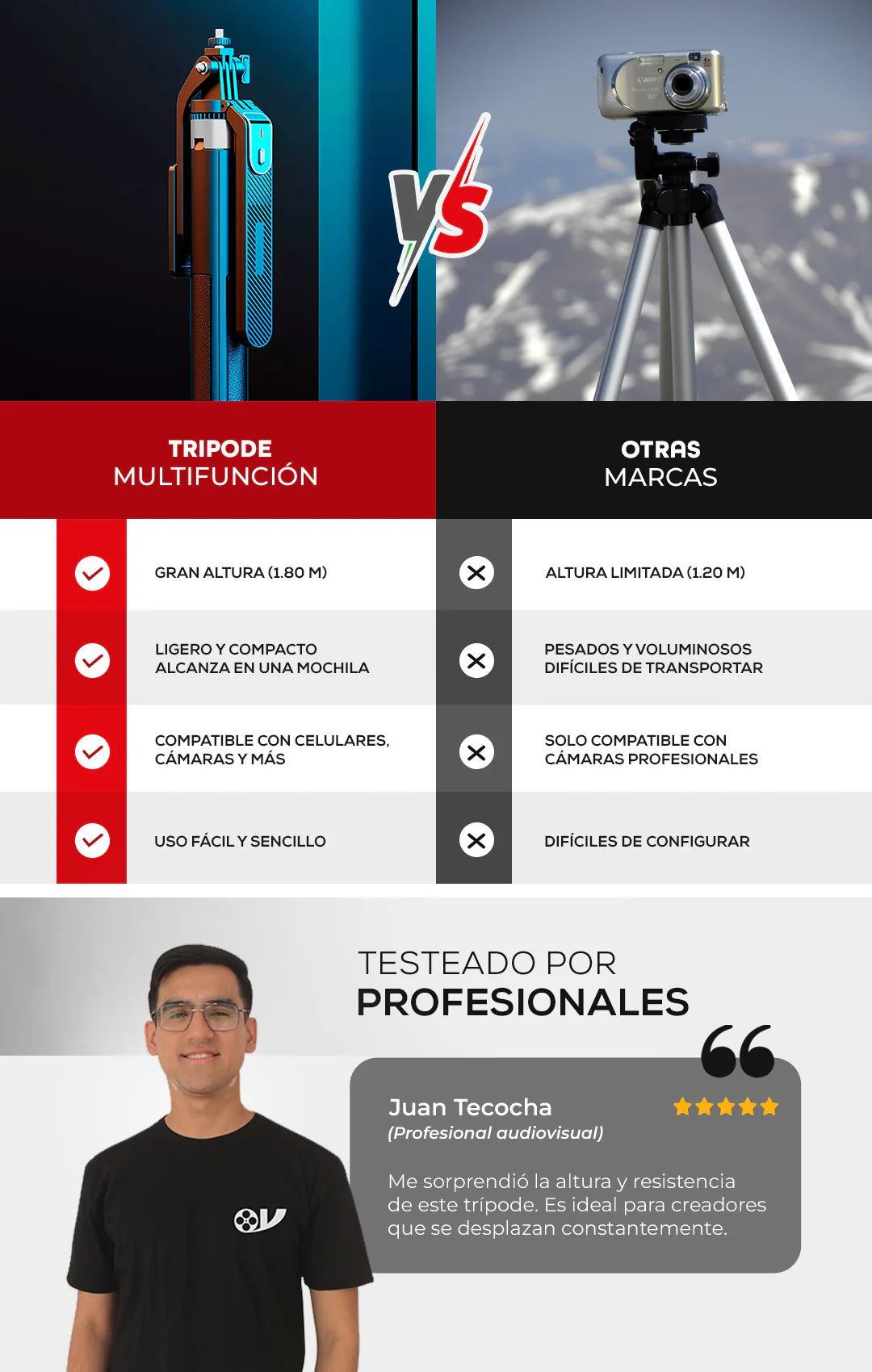 Trípode Terreneitor 1.8m con Control Bluetooth – Portátil y Resistente